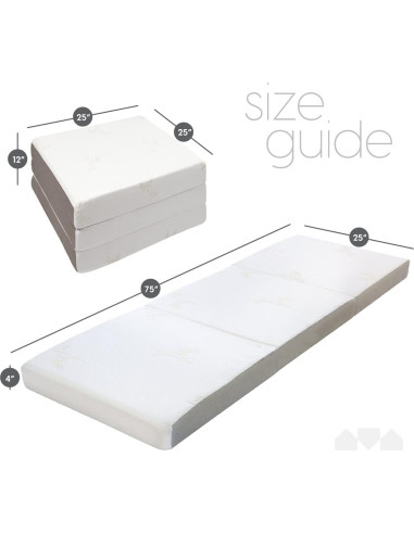 Colchón Plegable Milliard Individual 4" Espuma Firme