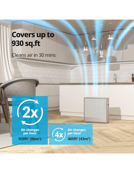 Purificador de Aire Coway Airmega 250 para Habitaciones 86.1 m Purificador de Aire Coway Airmega 250 para Habitaciones 86.1 m
