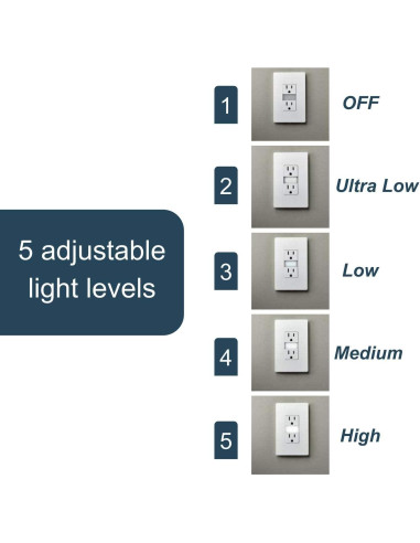 Toma de Luz Nocturna LED Legrand NTL885TRLACC6 15A Almendra