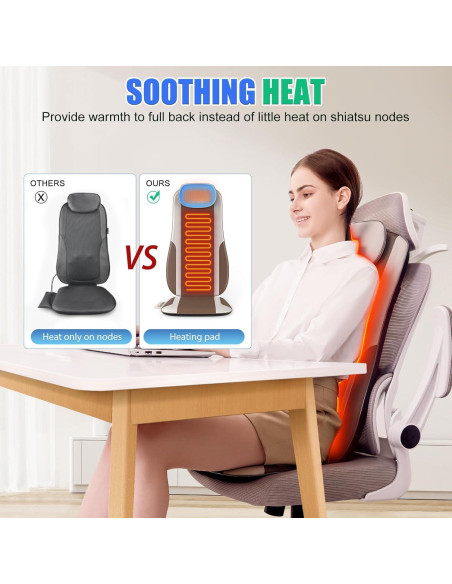 Masajeador de Espalda Shiatsu Comrelax con Calor 25x15cm Masajeador de Espalda Shiatsu Comrelax con Calor 25x15cm