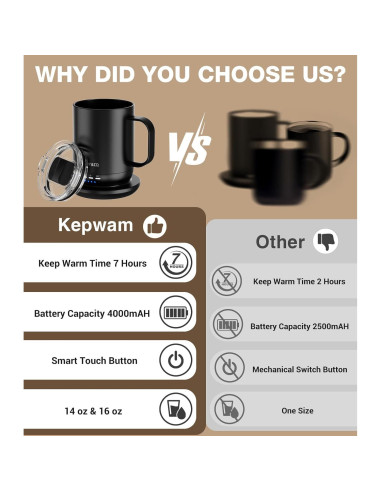 Taza de café autocalentable Kepwam 16oz - Control por APP