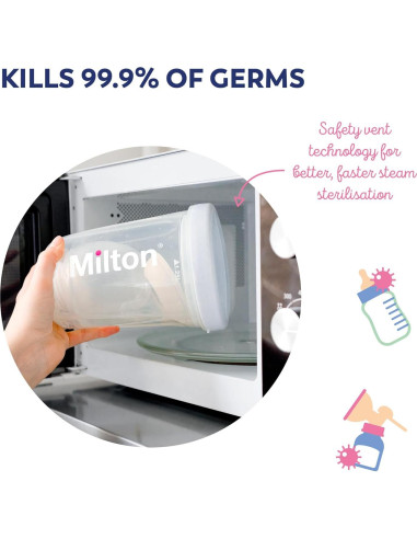 Esterilizador de Viaje Milton 2 en 1 Microondas y Agua Fría