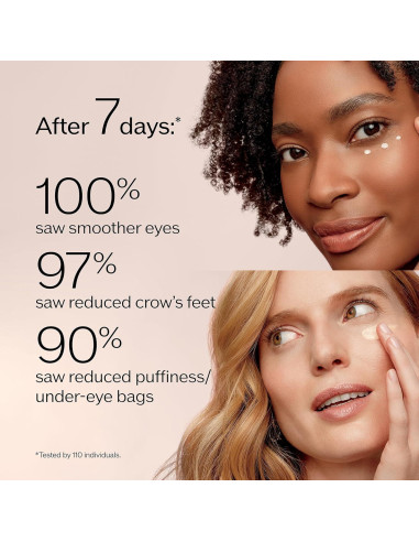 Crema para Ojos Shiseido Benefiance 15 mL - Antiarrugas