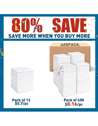Paquete de 400 Paños de Microfibra TEAWOO 30x30 cm Blancos