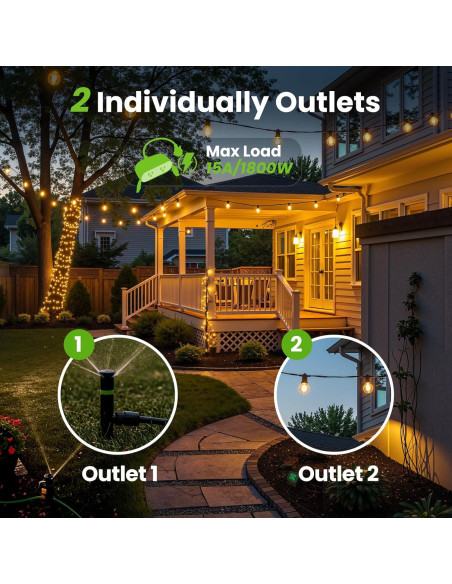 Enchufe Inteligente Exterior GHome Wi-Fi IP64 2 Tomas Control Voz Enchufe Inteligente Exterior GHome Wi-Fi IP64 2 Tomas Control Voz