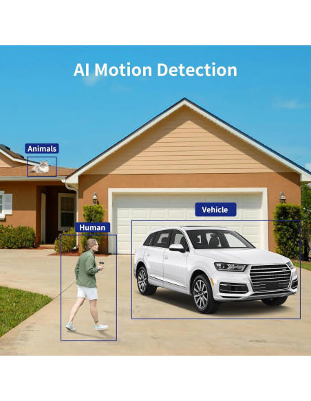 Cámara de Seguridad WiFi SICSOLINK 4K Doble Lente 165 Cámara de Seguridad WiFi SICSOLINK 4K Doble Lente 165