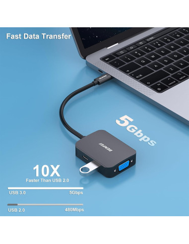 HUB USB-C 4 en 1 BENFEI a HDMI VGA USB-C 60W Carga