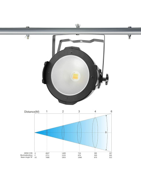 Luces LED Par Seven Stars 200W COB 4 Paquetes Luz Fría y Cálida Luces LED Par Seven Stars 200W COB 4 Paquetes Luz Fría y Cálida