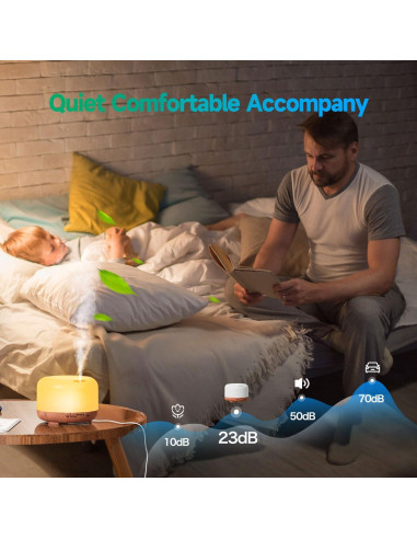 Difusor de Aceite Esencial YIKUBEE 500ml con Control Remoto