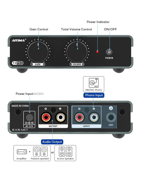 Preamplificador AIYIMA T3 PRO MM/MC para Tocadiscos Preamplificador AIYIMA T3 PRO MM/MC para Tocadiscos