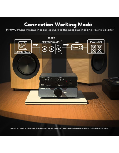 Preamplificador AIYIMA T3 PRO MM/MC para Tocadiscos