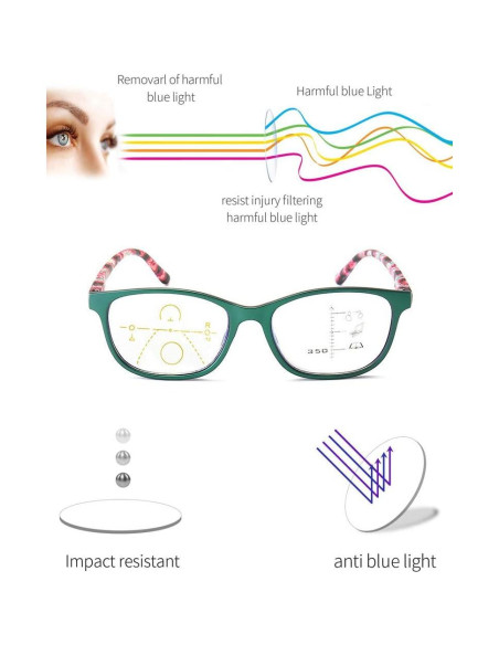Gafas de lectura progresivas multifocales SIADEE 3.0X Verde Gafas de lectura progresivas multifocales SIADEE 3.0X Verde