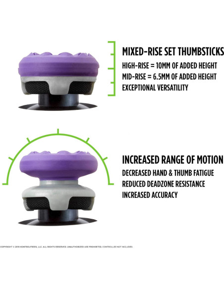 KontrolFreek Joysticks Galaxia Púrpura PS4/PS5 | Alto y Medio KontrolFreek Joysticks Galaxia Púrpura PS4/PS5 | Alto y Medio