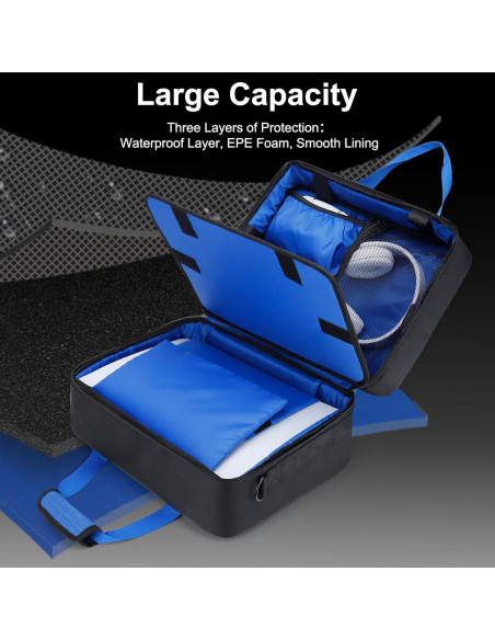 Funda Protectora para PS5 GDNasist con Compartimentos Funda Protectora para PS5 GDNasist con Compartimentos