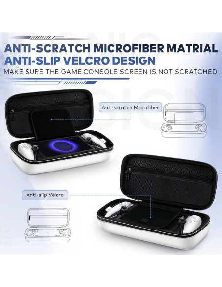 Funda iVoler para PlayStation Portal - Viaje Antigolpes Blanca Funda iVoler para PlayStation Portal - Viaje Antigolpes Blanca