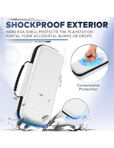 Funda iVoler para PlayStation Portal - Viaje Antigolpes Blanca Funda iVoler para PlayStation Portal - Viaje Antigolpes Blanca
