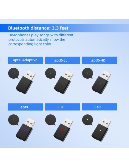 Adaptador Bluetooth Ldex DG05 para PS5, PS4, Switch, PC Adaptador Bluetooth Ldex DG05 para PS5, PS4, Switch, PC