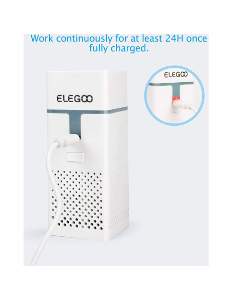Purificador de Aire Mini ELEGOO con Filtro de Carbón Activado Purificador de Aire Mini ELEGOO con Filtro de Carbón Activado
