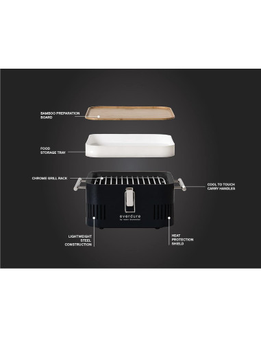 Everdure CUBE Parrilla Portátil de Carbón 7 kg con Tabla