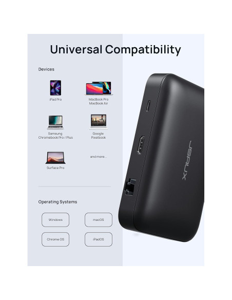 Hub USB C 7-en-1 JSAUX con HDMI 4K y 100W de carga Hub USB C 7-en-1 JSAUX con HDMI 4K y 100W de carga