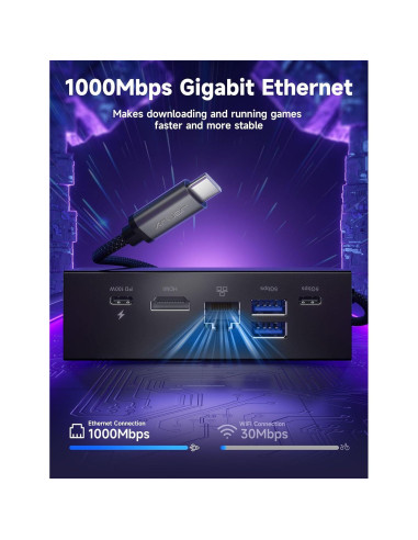 Estación de Acoplamiento JSAUX 6-en-1 para ROG Ally X 4K