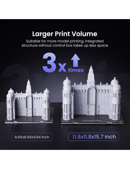 Impresora 3D Longer LK5 Pro 300x300x400mm Rápida 180mm/s Impresora 3D Longer LK5 Pro 300x300x400mm Rápida 180mm/s