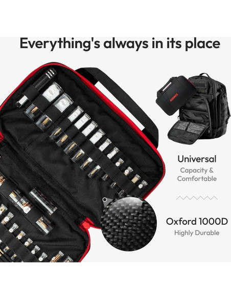Kit de Limpieza de Armas GUNNIX - 36 Piezas en Funda Oxford Kit de Limpieza de Armas GUNNIX - 36 Piezas en Funda Oxford