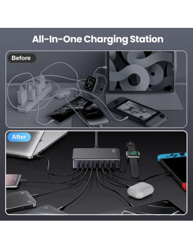 Cargador USB C 200W GaN IV 8 Puertos Carga Rápida Negro