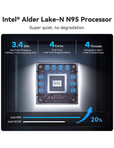 Mini PC Beelink MINIS S12 Intel N95 8GB RAM 256GB SSD 4K