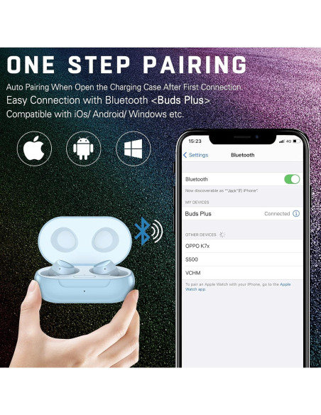 Auriculares Inalámbricos UrbanX Street Buds Plus - Azul Auriculares Inalámbricos UrbanX Street Buds Plus - Azul