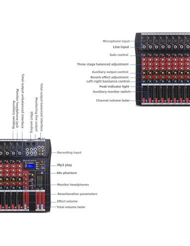 Mezclador de Audio Profesional CT120 de 12 Canales Bluetooth USB