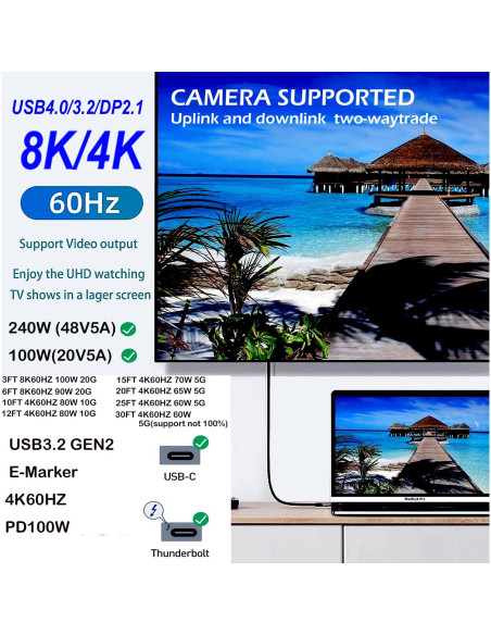 Cable USB Tipo C a C 1.83M 240W 8K 60Hz LJ Cable USB Tipo C a C 1.83M 240W 8K 60Hz LJ