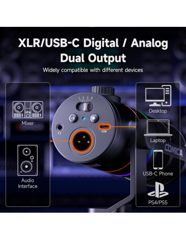 Micrófono Gaming Comica D10 Pro XLR/USB-C con RGB y Silencio
