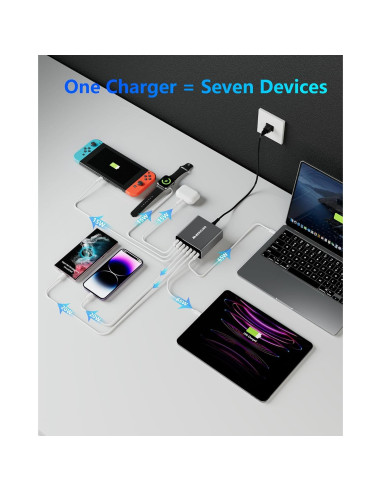 Cargador USB C 260W MEKIOJEO 7 Puertos Carga Rápida Gris
