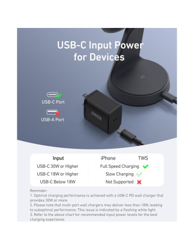 Soporte de Carga 2-en-1 Anker MagSafe 15W Ajustable para iPhone