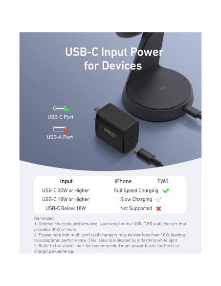 Soporte de Carga 2-en-1 Anker MagSafe 15W Ajustable para iPhone Soporte de Carga 2-en-1 Anker MagSafe 15W Ajustable para iPhone
