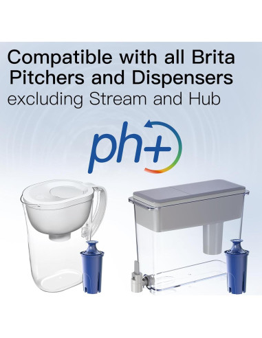 Filtro de Agua Alcalino FACHIOO para Jarras Brita - 3 Unidades