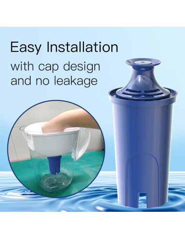 Filtro de Agua Alcalino FACHIOO para Jarras Brita - 3 Unidades