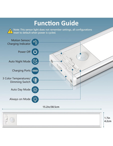 Luces Bajo Gabinete Ascher 38.6cm Recargables Sensor Movimiento Luces Bajo Gabinete Ascher 38.6cm Recargables Sensor Movimiento