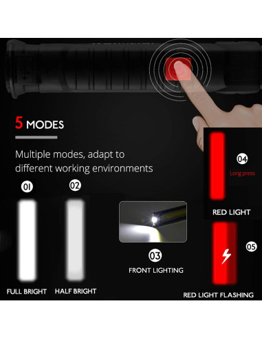 Luz de Trabajo LED Recargable OTYTY 1000 Lúmenes 5 Modos