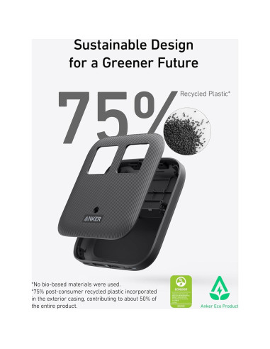 Estación de Carga Anker Nano 67W 6-en-1 USB C para iPhone 15