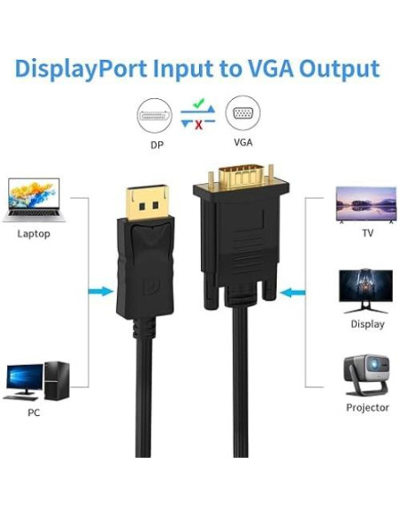 Adaptador DisplayPort a VGA Seefeful 1.83m Full HD 1080P Adaptador DisplayPort a VGA Seefeful 1.83m Full HD 1080P