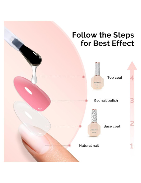 Base Coat MelodySusie 15ml Larga Duración Gel UV LED Base Coat MelodySusie 15ml Larga Duración Gel UV LED