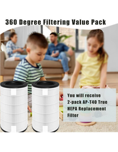 Filtro de Reemplazo Ketofa AP-T40 para Purificador HoMedics