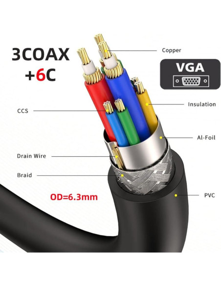 Cable VGA RGB Macho a Macho 1.0m 90 Grados CY para Monitor Cable VGA RGB Macho a Macho 1.0m 90 Grados CY para Monitor