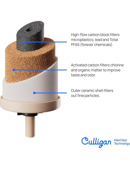 Filtro de Agua Culligan MaxClear 7" Cerámica NSF/ANSI 1-Pack Filtro de Agua Culligan MaxClear 7" Cerámica NSF/ANSI 1-Pack