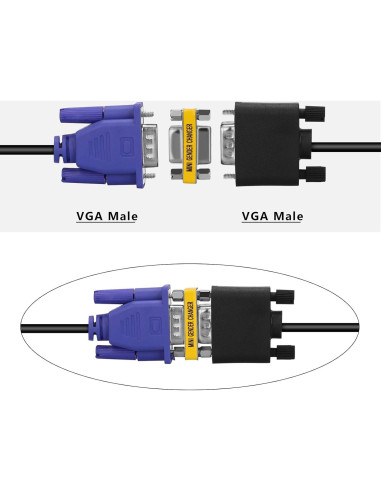 Adaptador VGA Hembra a Hembra ENUODA 2 Pack 15 Pines