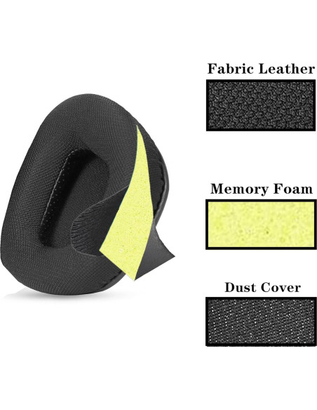 Cojín de Repuesto Almohadillas Corsair Void Pro - YunYiYi Cojín de Repuesto Almohadillas Corsair Void Pro - YunYiYi
