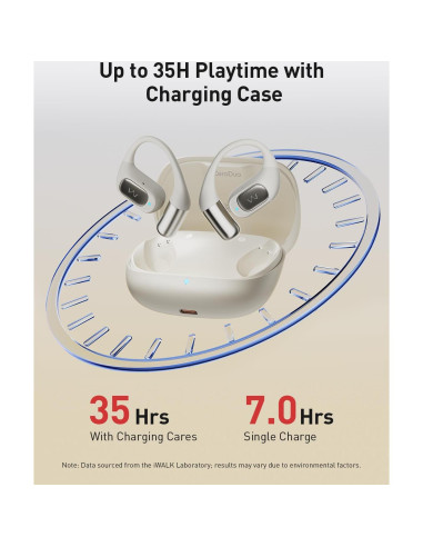 Auriculares Inalámbricos iWALK BTC006 Bluetooth 5.4 35H Beige