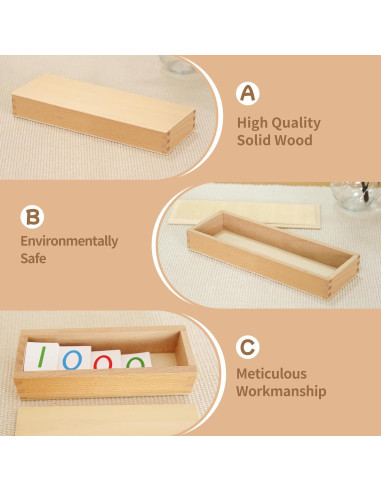 Caja de Tarjetas de Números Pequeña Montessori Outlet